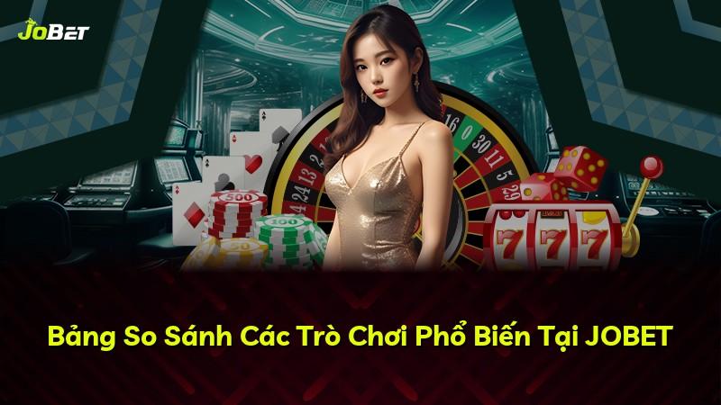 Bảng So Sánh Các Trò Chơi Phổ Biến Tại JOBET